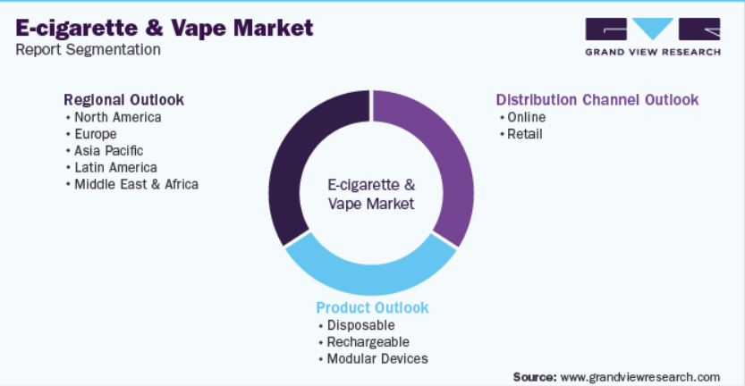 disposable vape