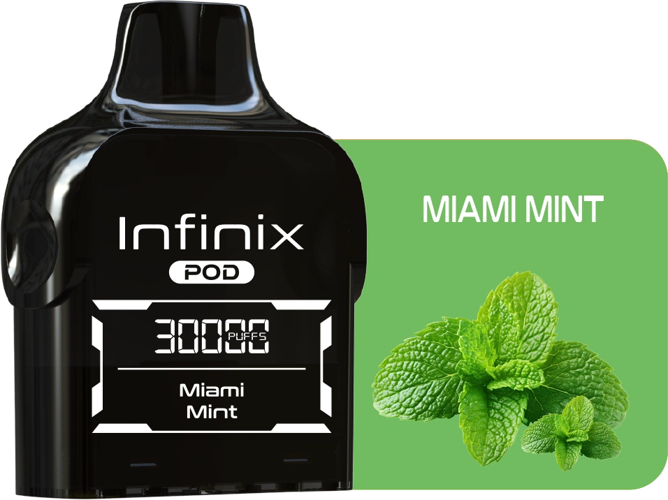 MIAMI MINT