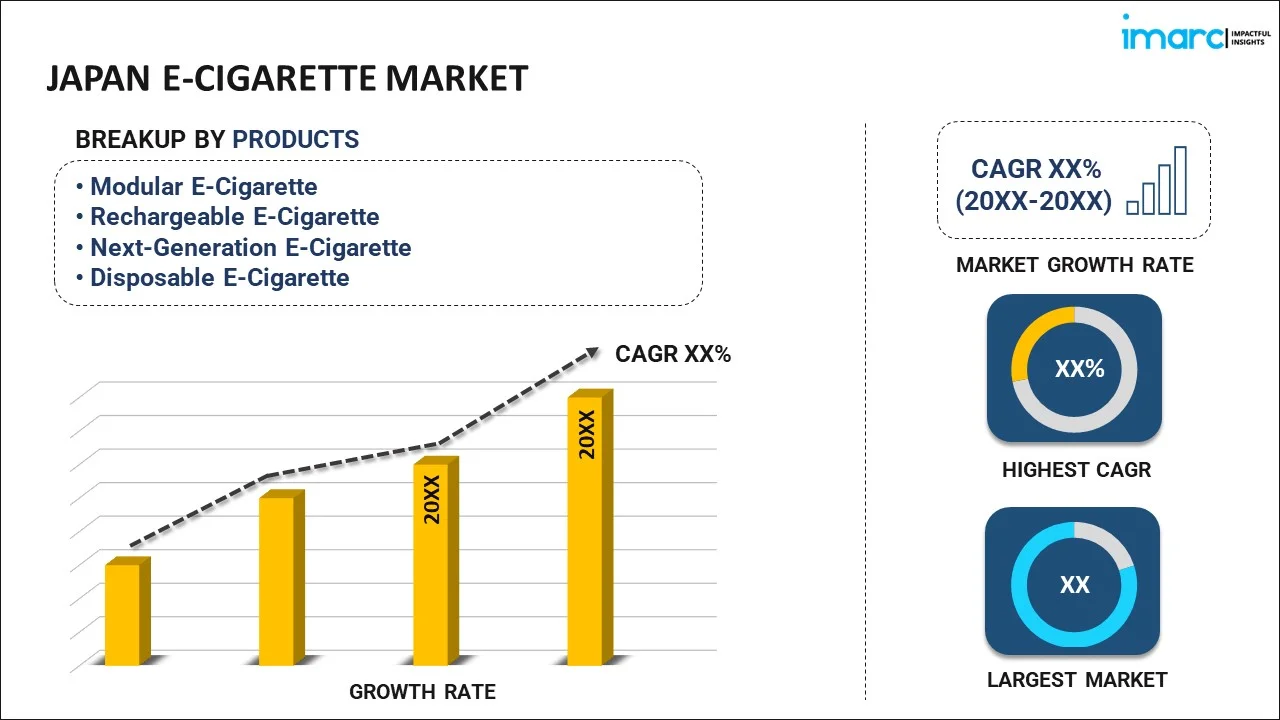 japan e-cigarette market
