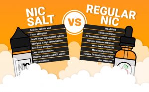 How to Choose the Right Nicotine Strength in Your Disposable Vape
